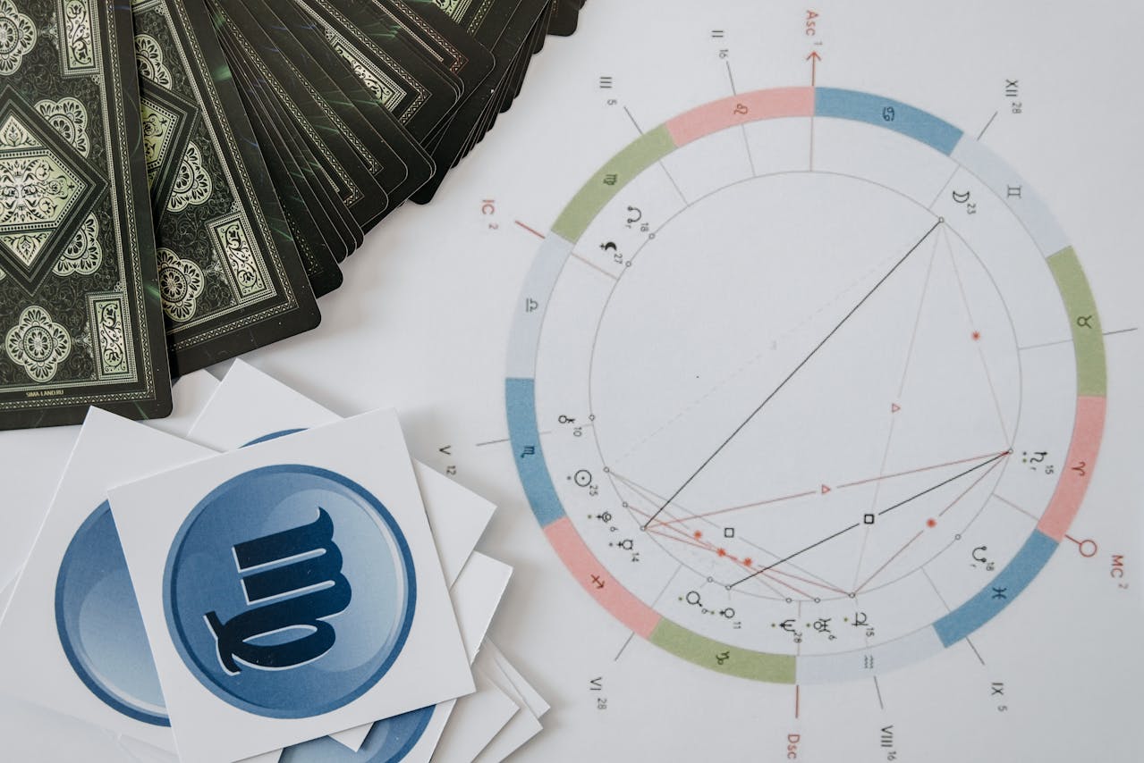 Horoscop 1 iulie 2024 c