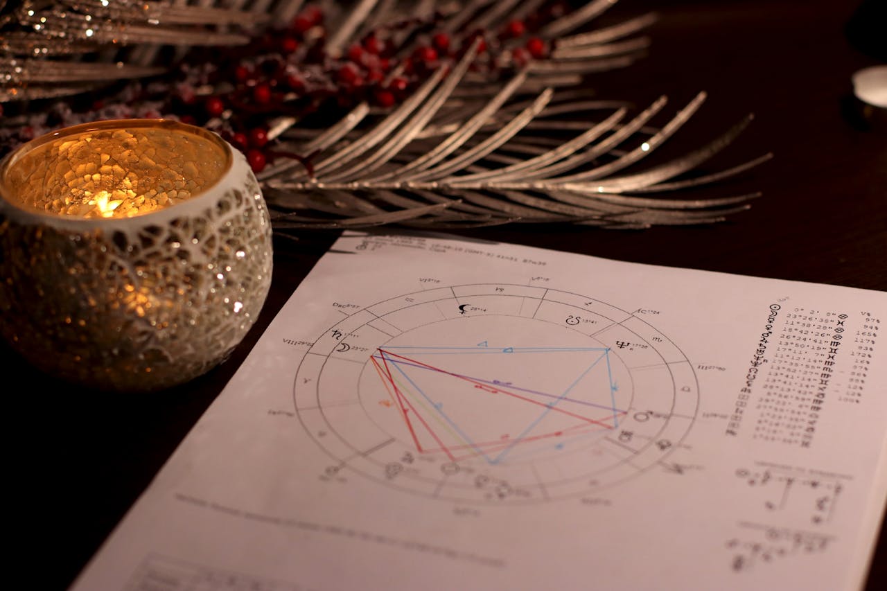 Horoscop 7 iulie 2024 b